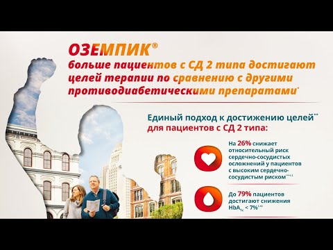 Видео о препарате Оземпик раствор для инъекций 1,34 мг/мл 3 шприц-ручки 1,5 мл + иглы 12 шт. (0,5мг/доза 12 доз)